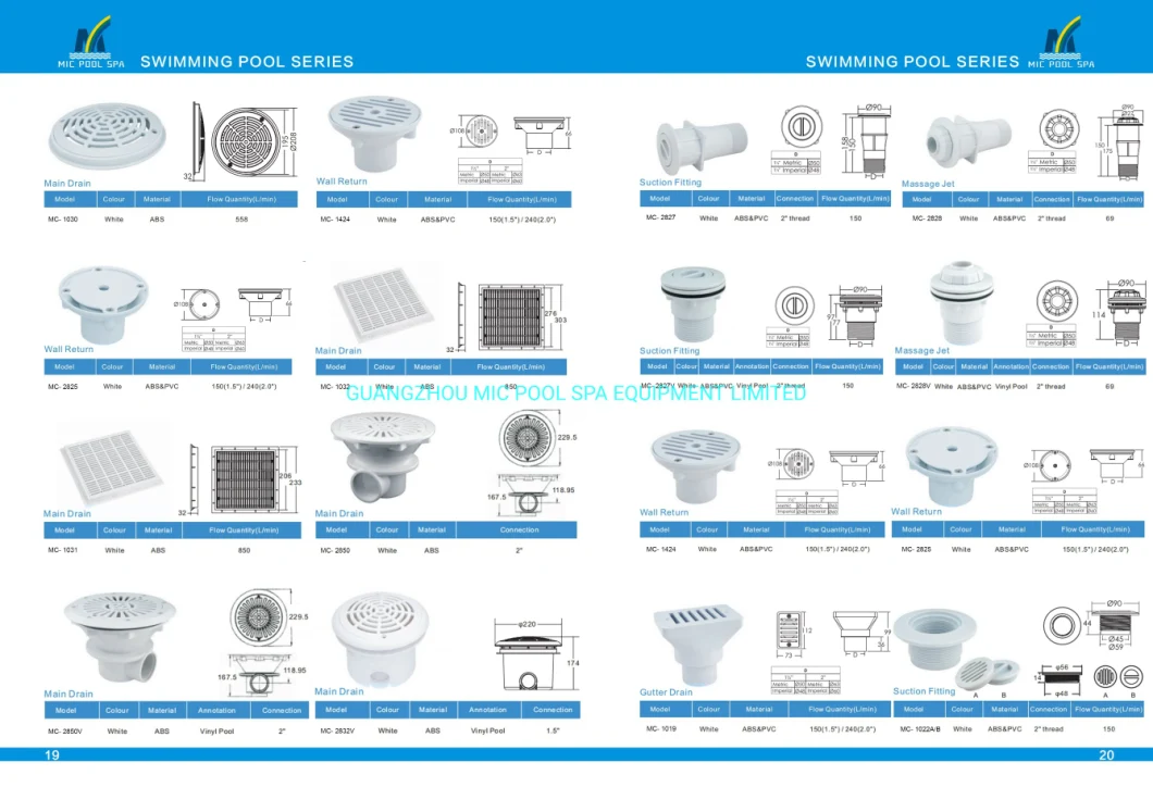 Swimming Pool Main Drain/Pool Main Drain Cover/Swimming Pool Accessories Main Drain