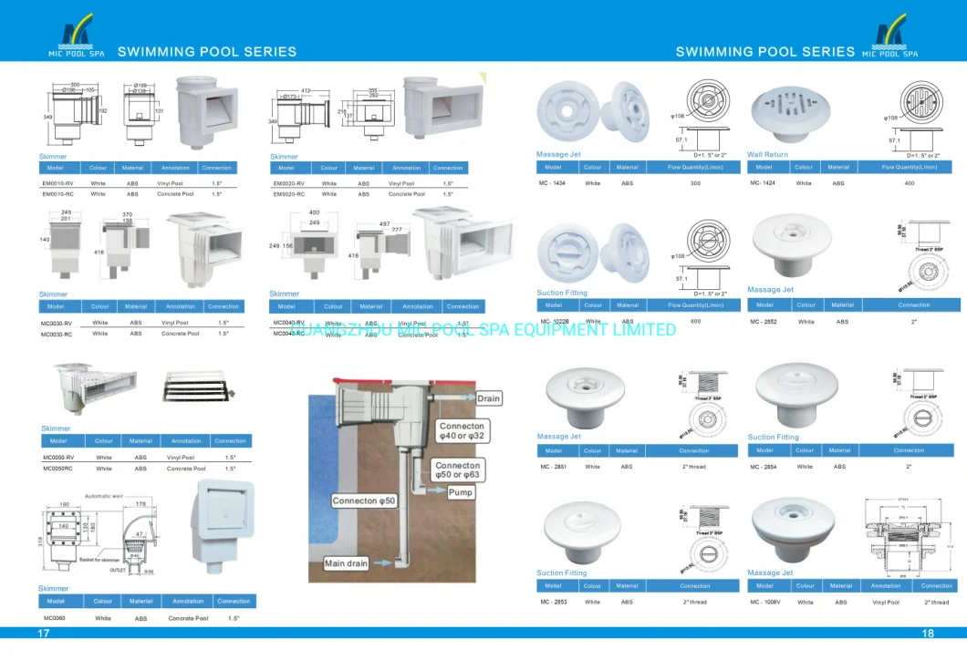 Swimming Pool Accessories Gutter Drain/Outlet Fitting Equipment